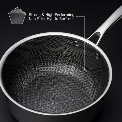 HexClad 12 Inch Hybrid Stainless Steel Griddle Non-Stick Fry Pan with Stay  Cool Handle, Dishwasher and Oven Safe, Works with Induction, Ceramic,  Electric, and Gas Cooktops