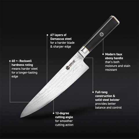 HexClad Knives Review: Gordon Ramsay-approved, but not for every chef -  Reviewed