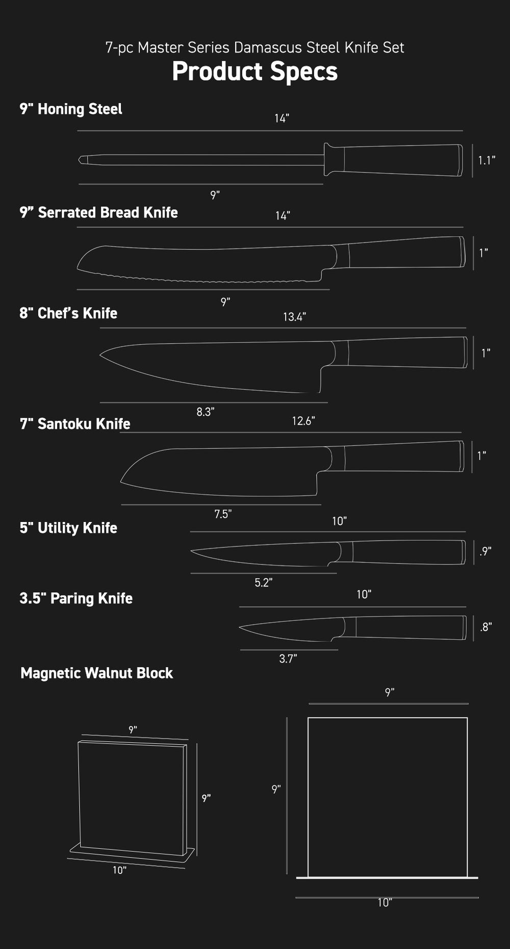 Full Tang Construction