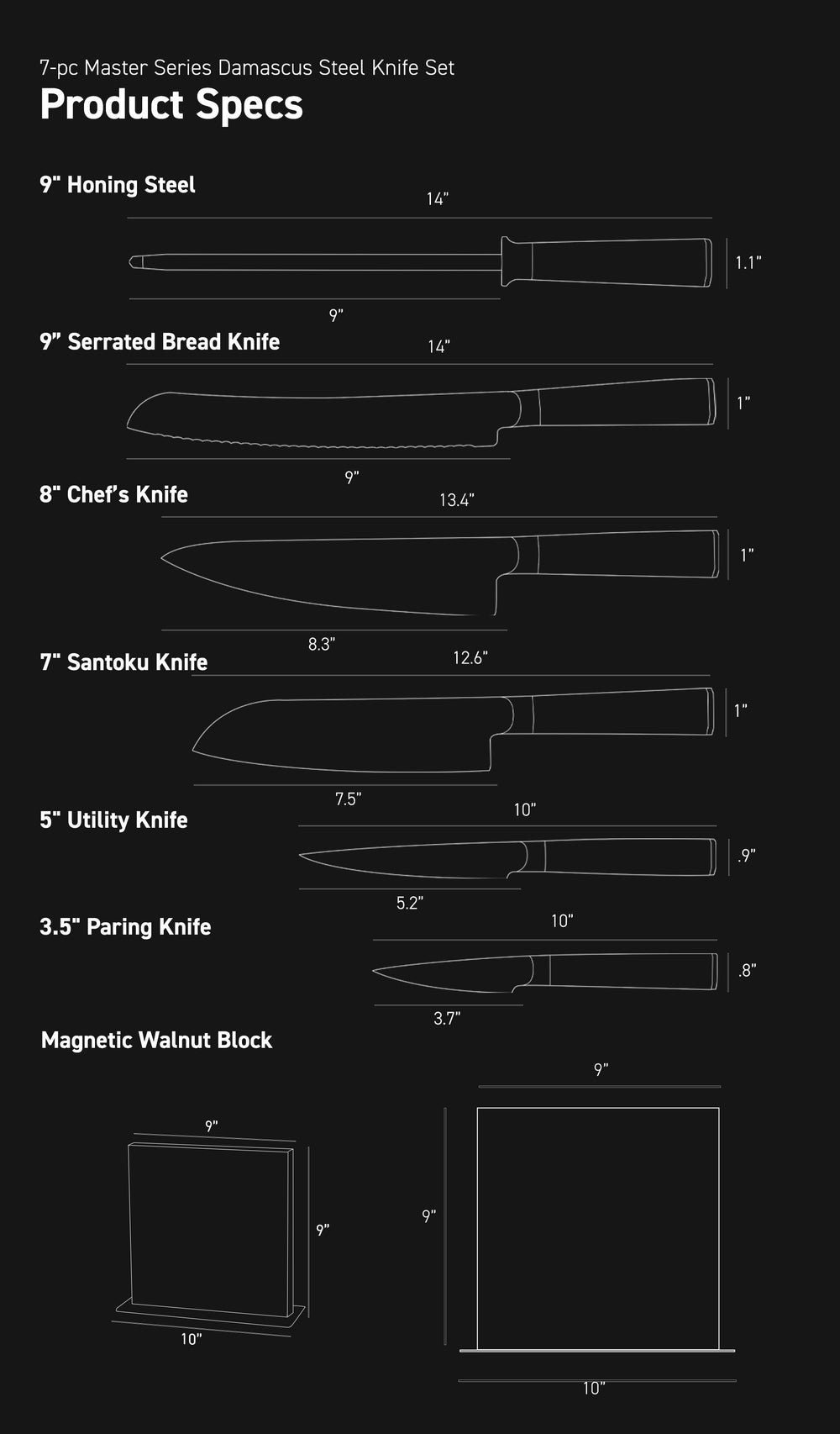 Full Tang Construction