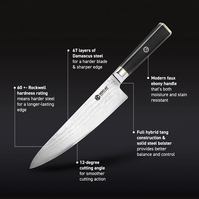Master Series Damascus Steel Knife Set, 6-pc