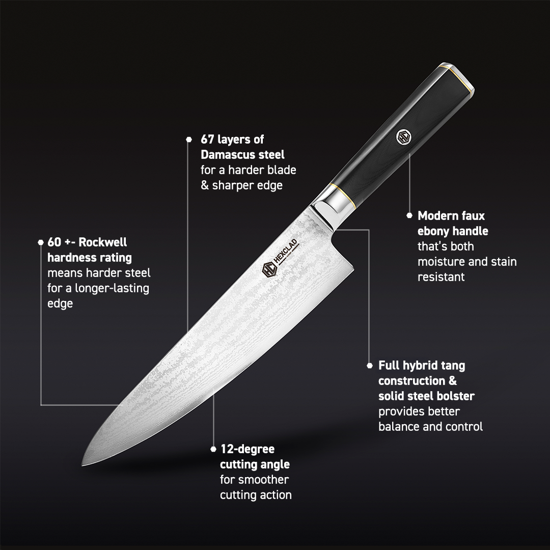HexClad Master Series Knife Set - Thumbnail 4