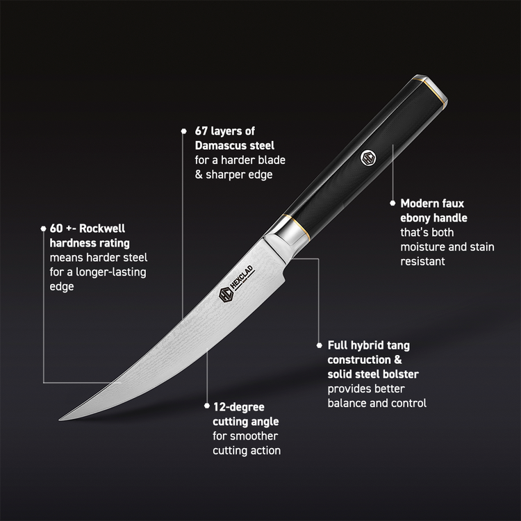 Premium Handmade Damascus Steel Steak Knife and Fork Set