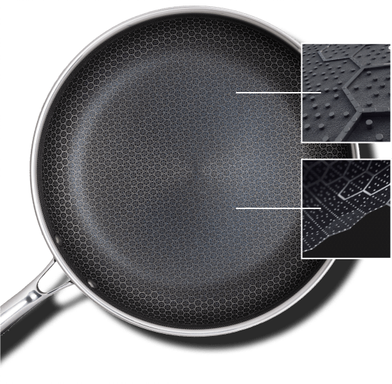 Close-up of a non-stick frying pan with insets showing the detailed hexagonal surface pattern.